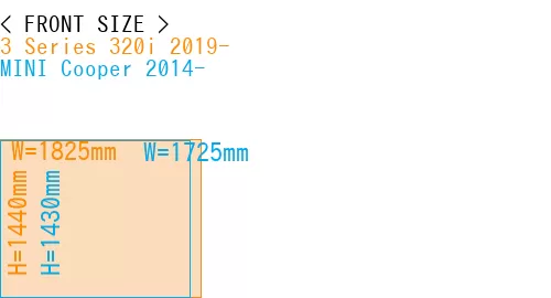 #3 Series 320i 2019- + MINI Cooper 2014-